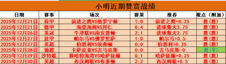 悲剧,周四,焦点,AG真人,AG真人游戏平台,AG真人官方