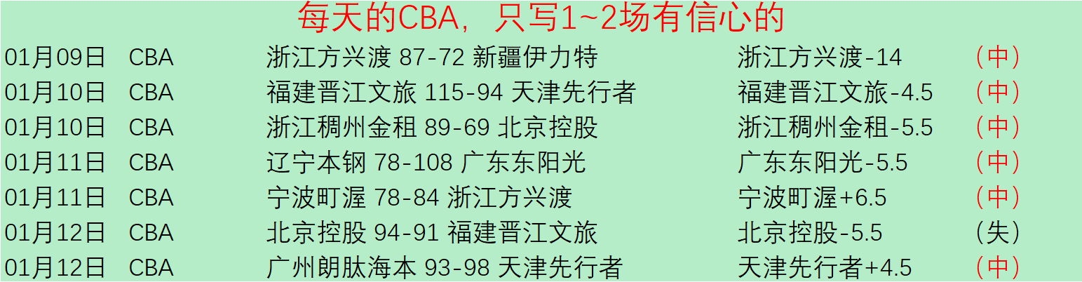 妖狐对决,尼克斯对阵,老鹰,AG真人,AG真人游戏平台,AG真人官方