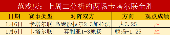亚冬会盛况,开启,百万雪花飞,AG真人,AG真人游戏平台,AG真人官方