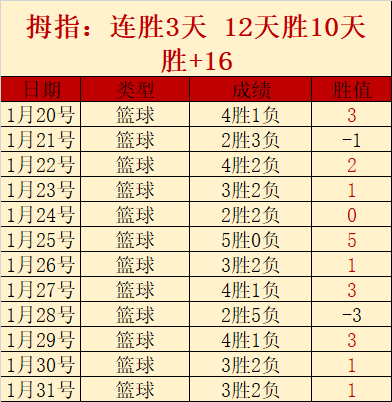 中国气象局,公布,冰雪资源分,AG真人,AG真人游戏平台,AG真人官方
