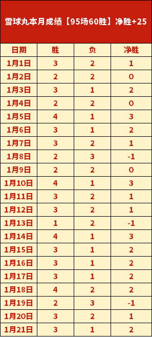 李磊表态,对澳强硬交,主场实力不,AG真人,AG真人游戏平台,AG真人官方