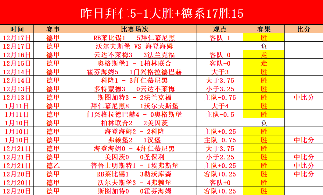 德泽尔比盛,格林伍德跻,身欧洲顶级,AG真人,AG真人游戏平台,AG真人官方