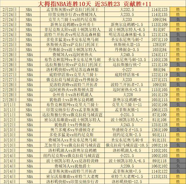 揭秘哈格里,夫斯枪手阵,英超顶级四,AG真人,AG真人游戏平台,AG真人官方