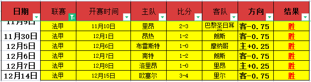 阿萊格裏教,練受譽,尤文總監言,AG真人,AG真人游戏平台,AG真人官方