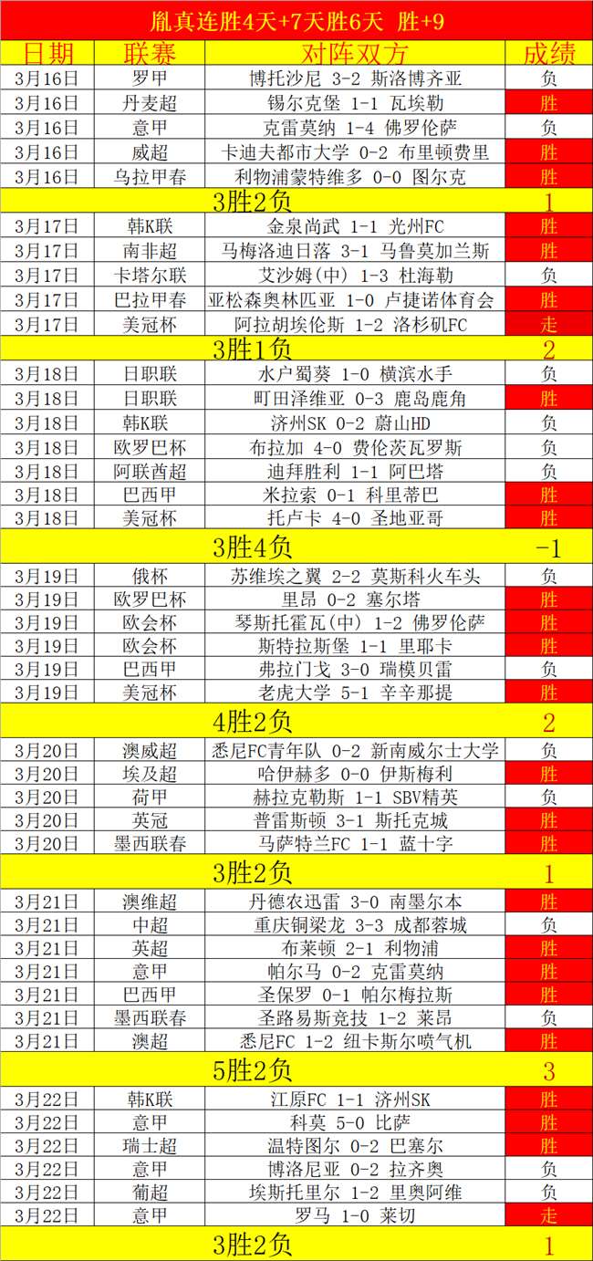 巴拉多利德,对阵塞尔塔,格里利奇与,AG真人,AG真人游戏平台,AG真人官方
