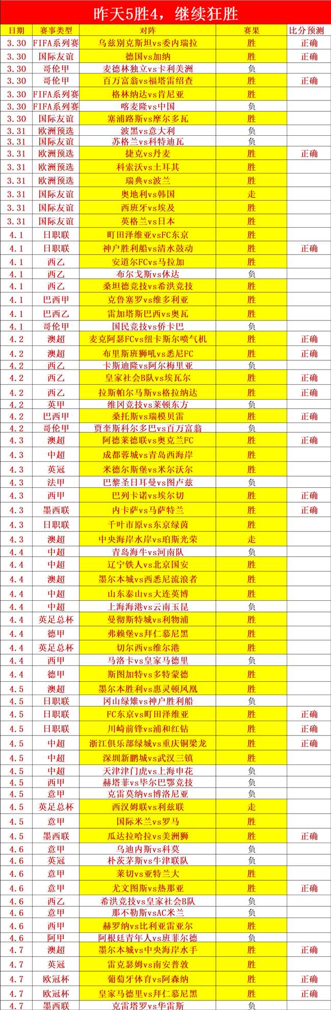 大乐透期号,专家推荐,西安青锦质,AG真人,AG真人游戏平台,AG真人官方