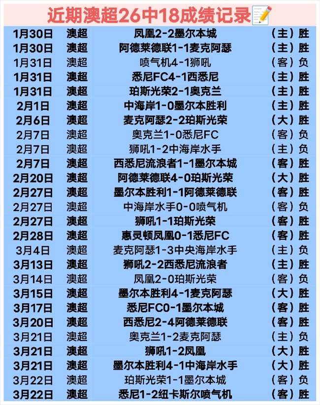 奥斯卡松担,任冰岛队长,惊喜任命引,AG真人,AG真人游戏平台,AG真人官方