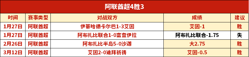 英超赛季第,轮赛事亮点,回放,AG真人,AG真人游戏平台,AG真人官方