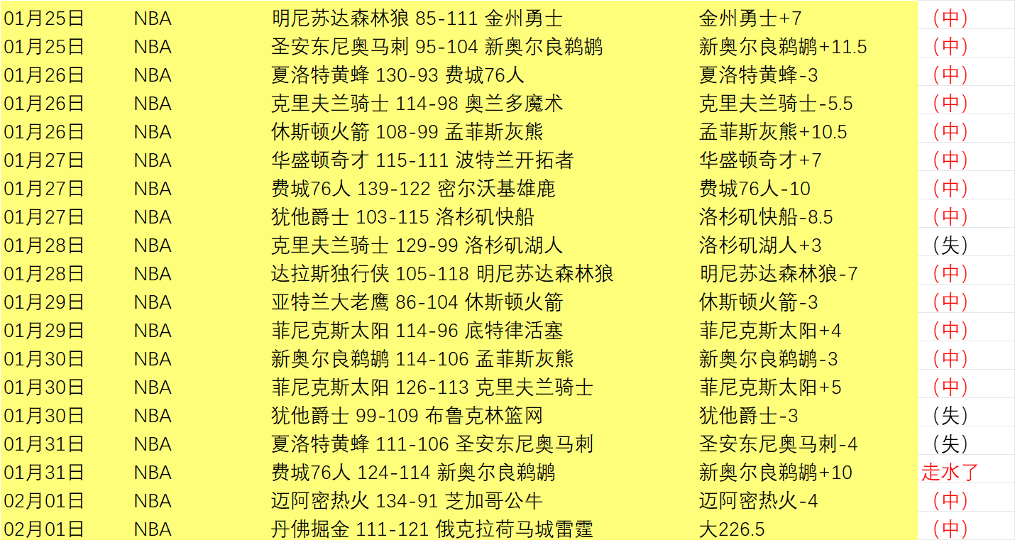 成都蓉城队,边路反击,董岩锋头球,AG真人,AG真人游戏平台,AG真人官方