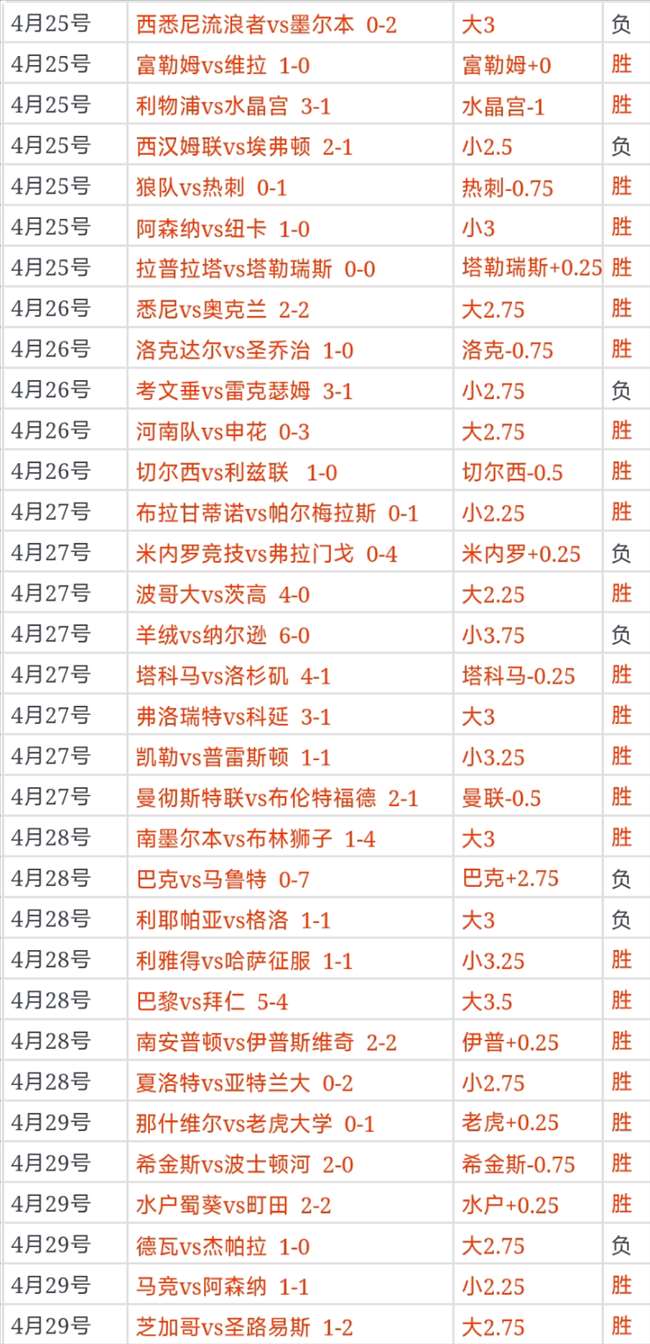 岁喜得贵孙,球星网红儿,媳孕肚四个,AG真人,AG真人游戏平台,AG真人官方