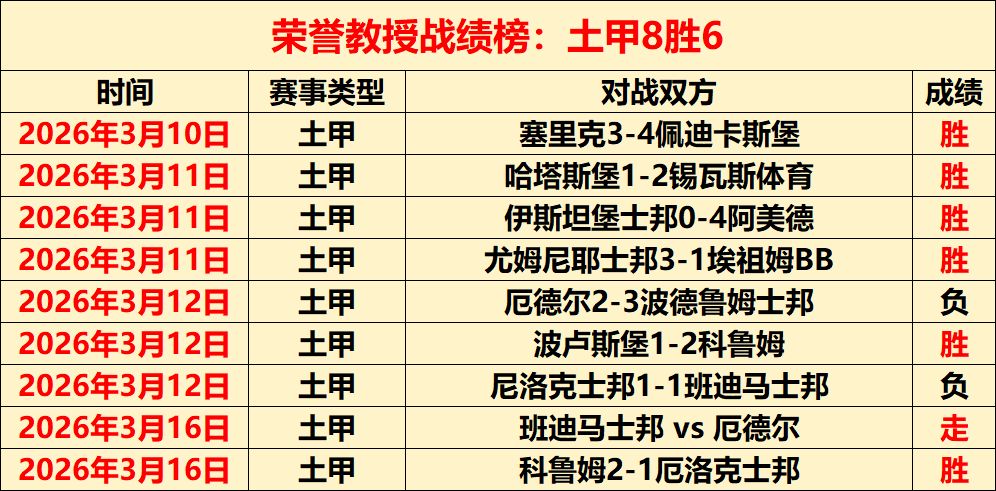 普理查德末,节狂砍,投篮神准信,AG真人,AG真人游戏平台,AG真人官方