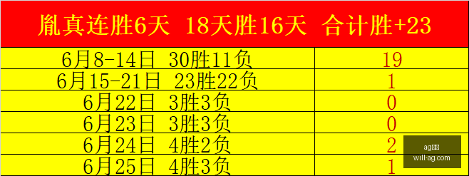真人,ag真人,AG真人官网,AG真人官网,AG真人娱乐,AG真人平台,AG真人代理,AG真人登录
