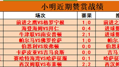 悲剧！周四NBA焦点：塔图姆赛季告急，绿军痛失关键战将！