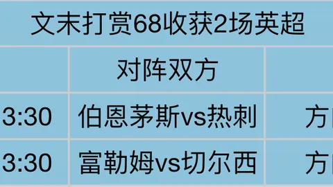 《连战7日激战正酣，攻防较量略显疲惫，揭秘高比分背后的秘密！》