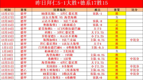 德泽尔比盛赞：格林伍德跻身欧洲顶级锋线行列，成长之路仍璀璨耀眼