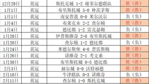 周四311NBA常规赛：马刺对阵篮网专家质合推荐