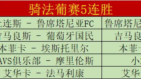 “德国媒体曝：勒沃库森急于寻觅塔替补，已启动基维奥尔转会洽谈”