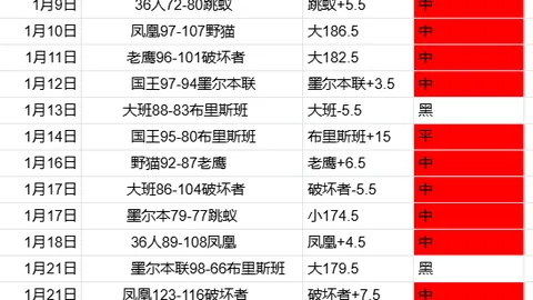 中央划拨3.84亿党费，元旦春节慰问困难党员与退休干部
