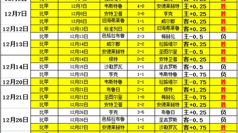 圣保利迎战莱比锡红牛：谁能在这场激战中捍卫荣耀？
