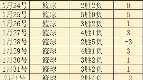 吴阿顺澳门站亚巡赛排名26，奥尔蒂斯夺魁