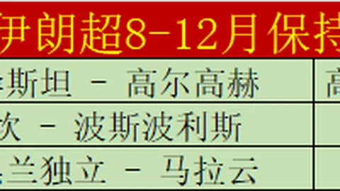 29天激战在即，掘金客战阵容悬疑加剧，15人挑战阵容引关注！