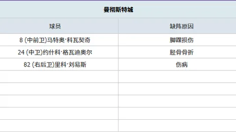 真人快打11演员回应街头霸王6Andrew Schulz嘲讽