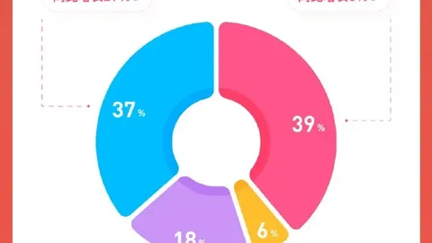 热血交锋！塞维利亚激战皇家奥维耶多，桑切斯、古德利首发登场，龙东、登东克尔全力出击！