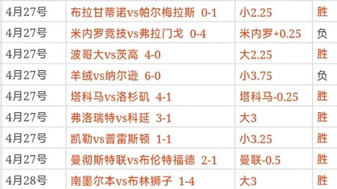 44岁喜得贵孙！球星网红儿媳孕肚四个月