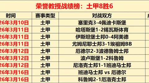普理查德末节狂砍19分，投篮神准信心倍增