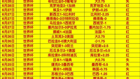 ag真人AG真人官网数据冲到160350引发关注